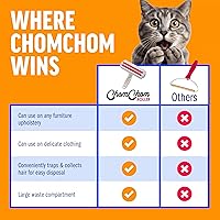 Vista 7 de ChomChom Roller removedor de pelo de mascotas – Tamaño original, rodillo de pelusa reutilizable para pelo de gato y perro en muebles, sofá