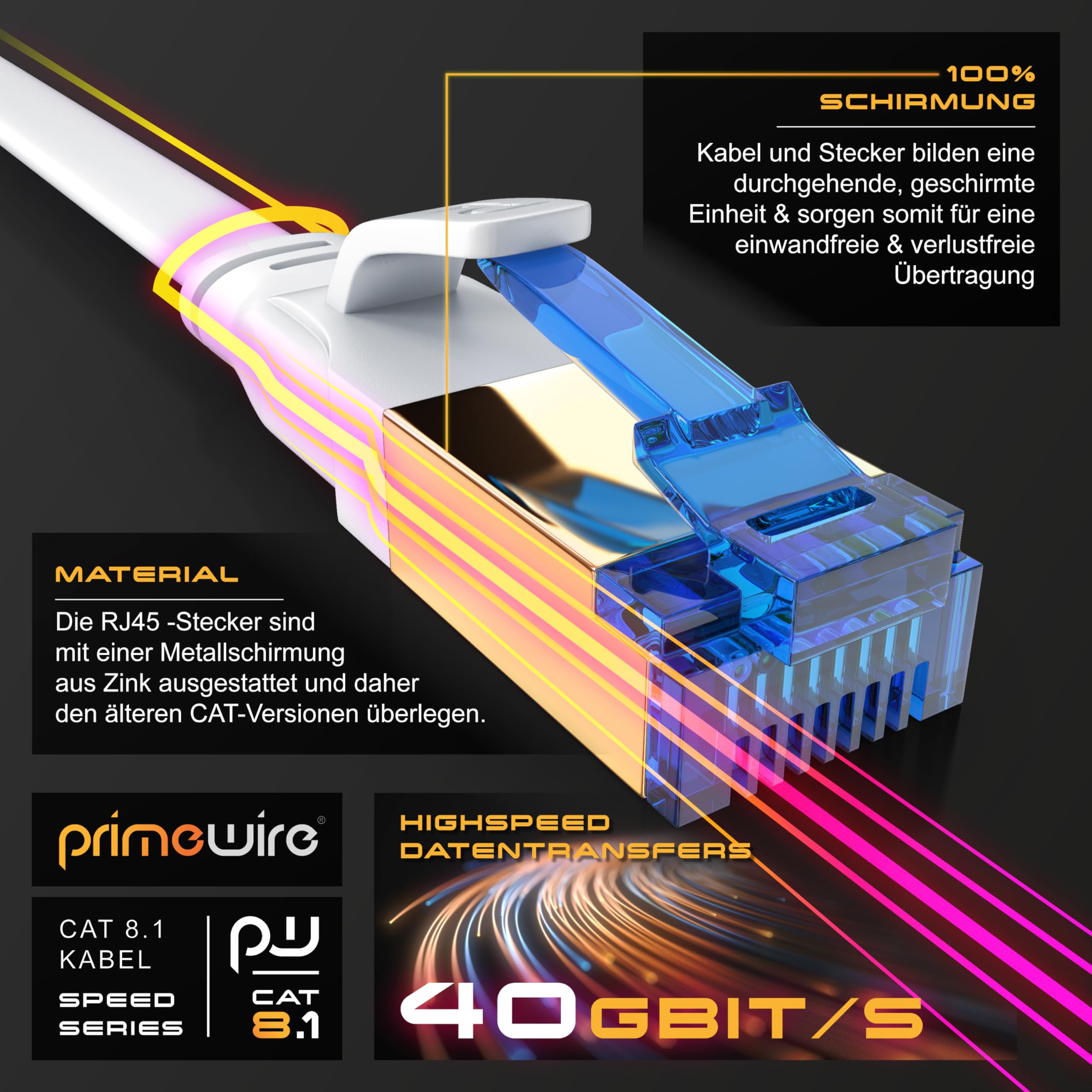 CSL - 10 m kabel sieciowy płaski 40 Gbits - LAN krosowy - CAT 8 Gigabit RJ45 Ethernet Cable - prędkość światłowodowa 40000 Mbits - kable Cat 6 i Cat 7