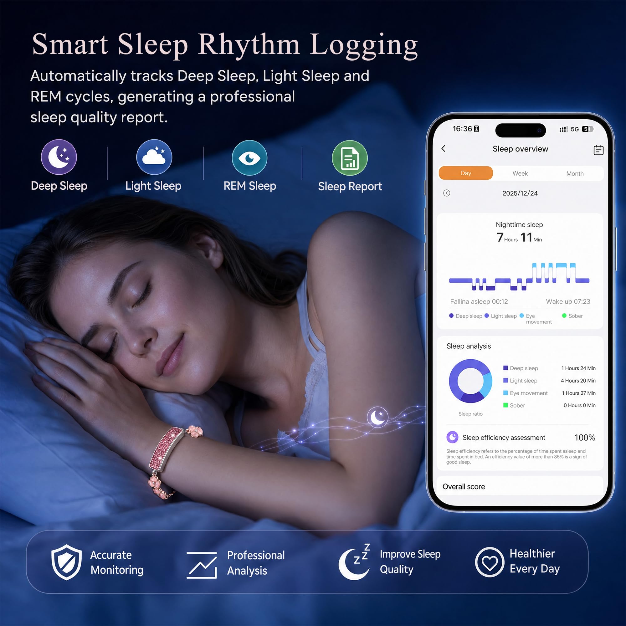 Braccialetto intelligente da donna – Gioielli Fitness & Activity Tracker con attività 24/7 battito cardiaco, ritmo e recupero, tracker regolabile senza schermo per donne