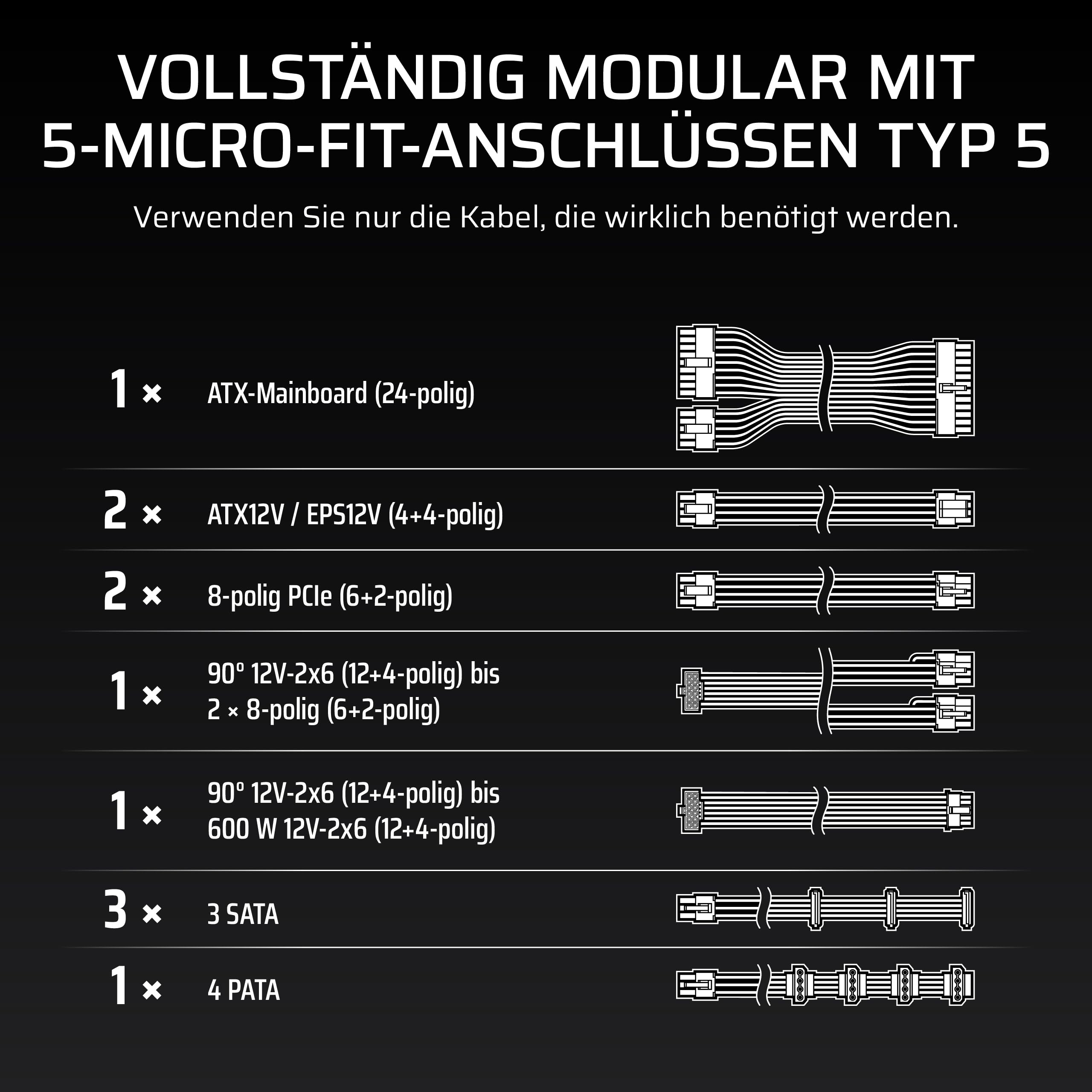 CORSAIR RM850x Shift (2025) Vollmodulares ATX-Netzteil – Modulare Seitenschnittstelle, 12-V-2x6-Kabel, ATX 3.1 und PCIe 5.1, Lüftergeschwindigkeit, 105°C-Kondensatoren, Cybenetics Gold – Schwarz