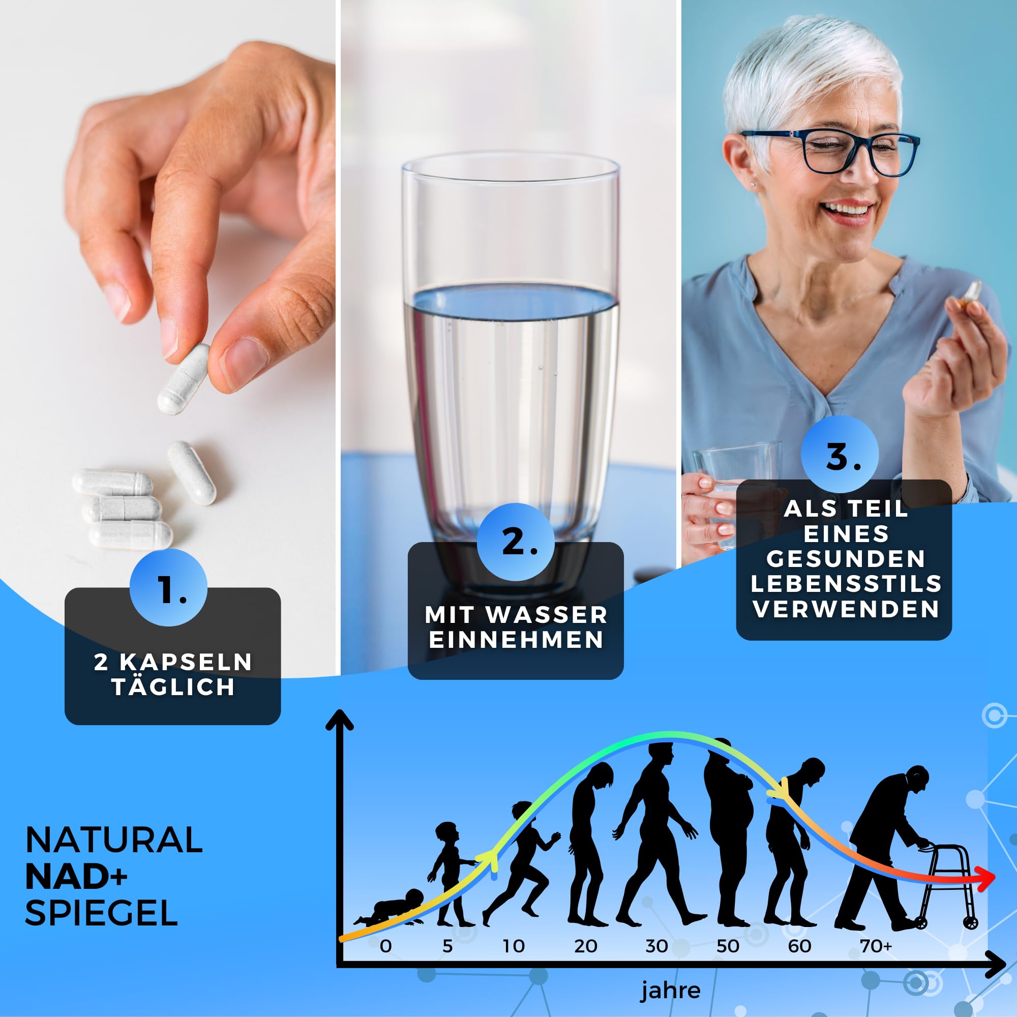 NAD Plus (echtes NAD+) – NMN Alternative mit Trans-Resveratrol, Niacinamid & Betain (TMG), Komplex 4+1 mit liposomaler Technologie, 120 Kapseln | Naturgizer+