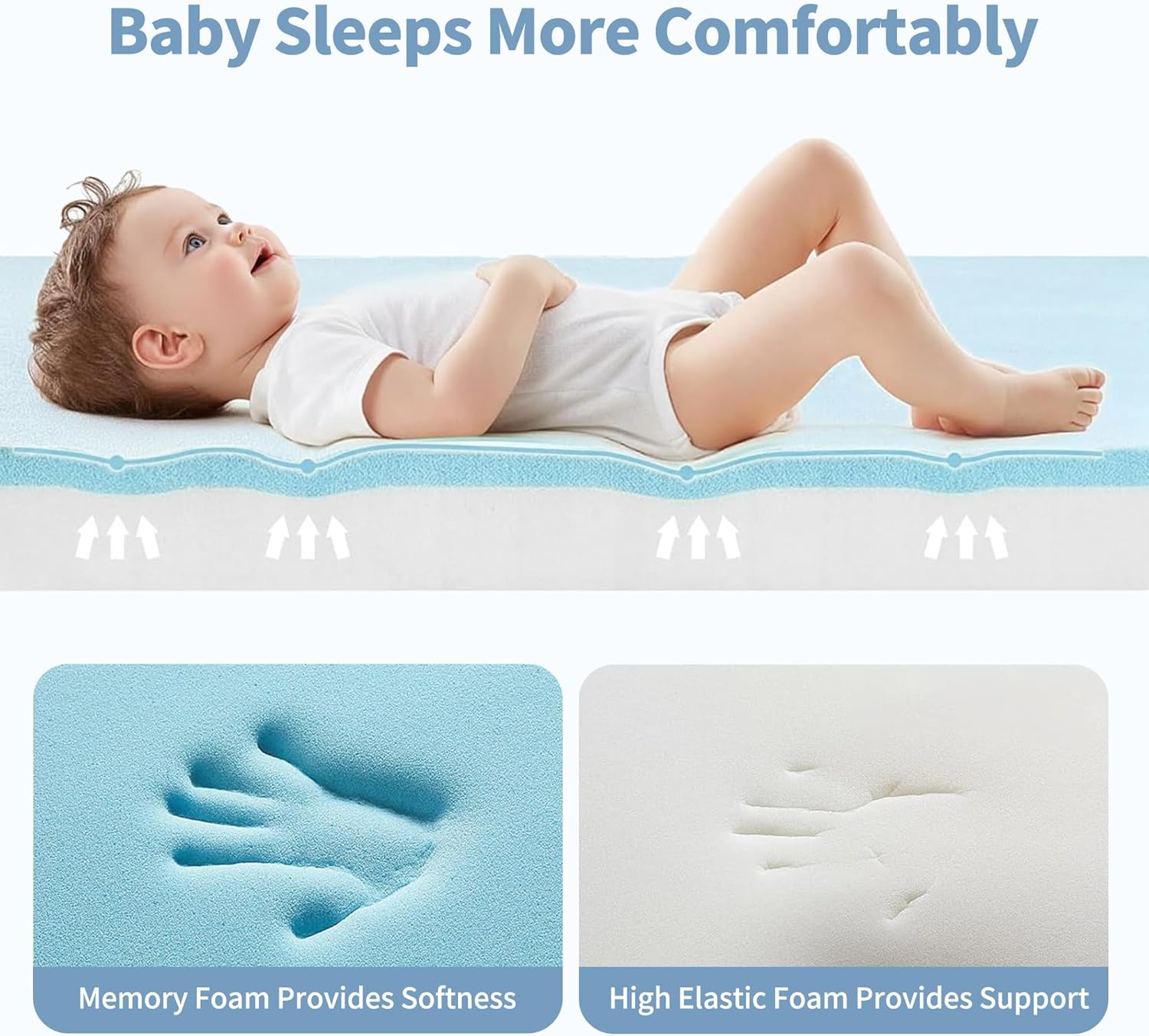 Dual-Sided Trifold Pack and Play Mattress 38x26'' Breathable Soft Plush Memory Foam for Toddler Travel Includes Carry Bag Removable Washable Cover Fits Pack n Play Mattress Pad