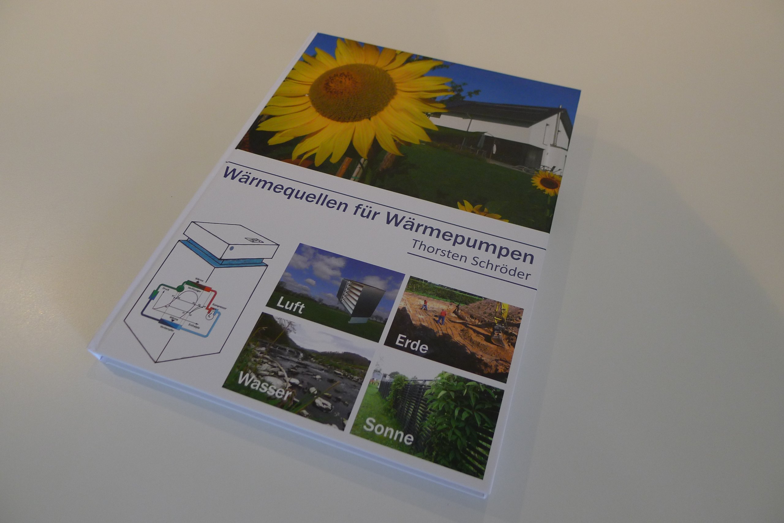 Wärmequellen für Wärmepumpen