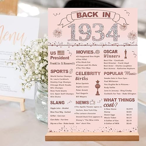 Miniatura 6 de DARUNAXY Decoraciones de fiesta de cumpleaños número 90 de oro rosa, póster grande de acrílico con soporte para mujeres que saludan a 90 años,