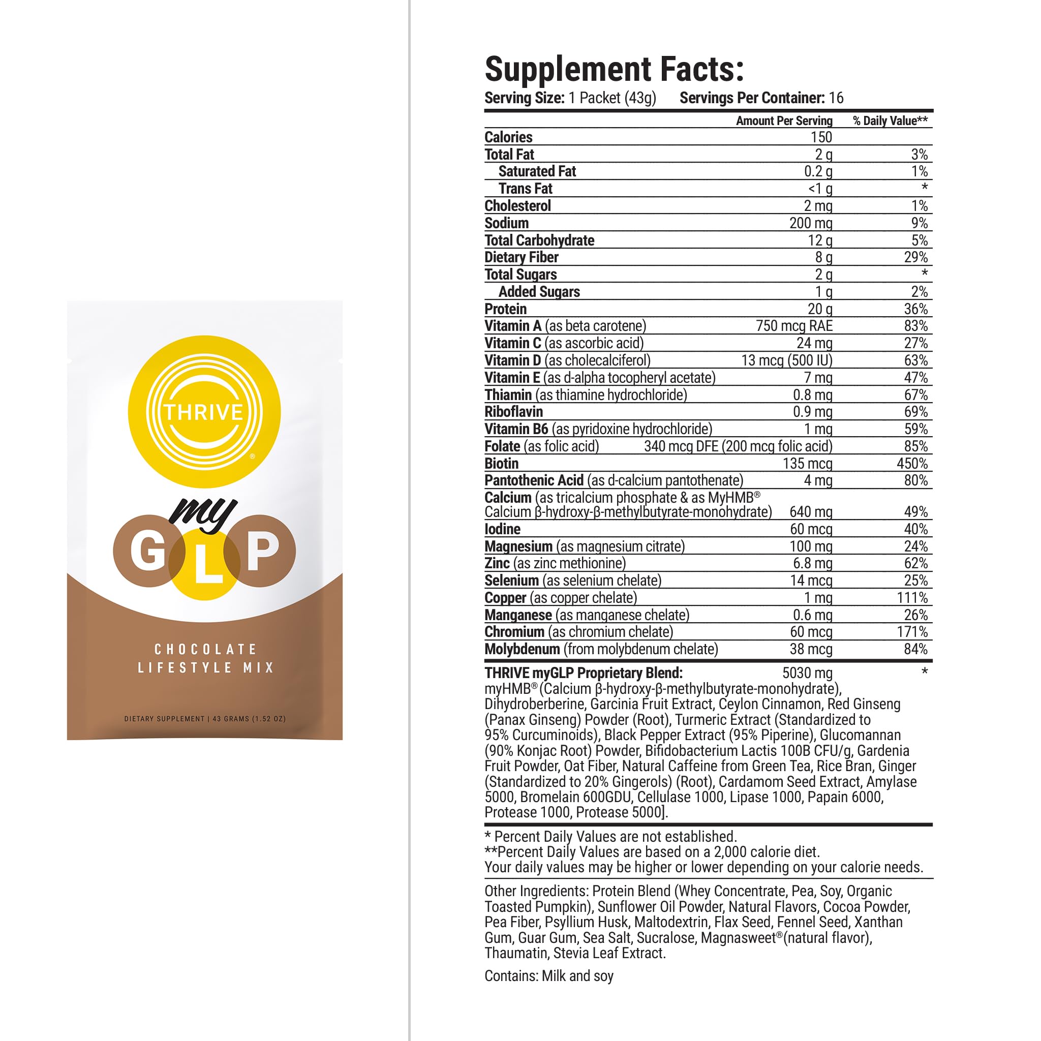 level thrive glp 1 reviews Amazon.com: Le-Vel Thrive myGLP – Advanced Metabolic & Muscle Support with  myHMB®, Berberine, and Probiotics – Vegan-Friendly Protein + Fiber Blend,  16 Packets (16 Packets (1.5 Pounds), Chocolate) : Health & Household