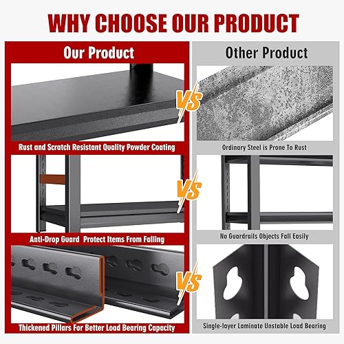 Miniatura 5 de Estantería de garaje y almacenamiento estantes de metal de fácil montaje, estante de 5 niveles, estante ajustable de alta resistencia, estantes de