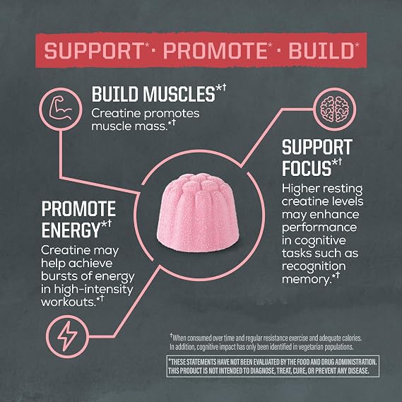 Creatine Gummies for Men & Women 5g Creatine Monohydrate Pre Workout Energy & Muscle Recovery Support, Chewable Gummies for Strength, Performance & Focus Daily Gym Use | Strawberry Flavored 90 Gummies