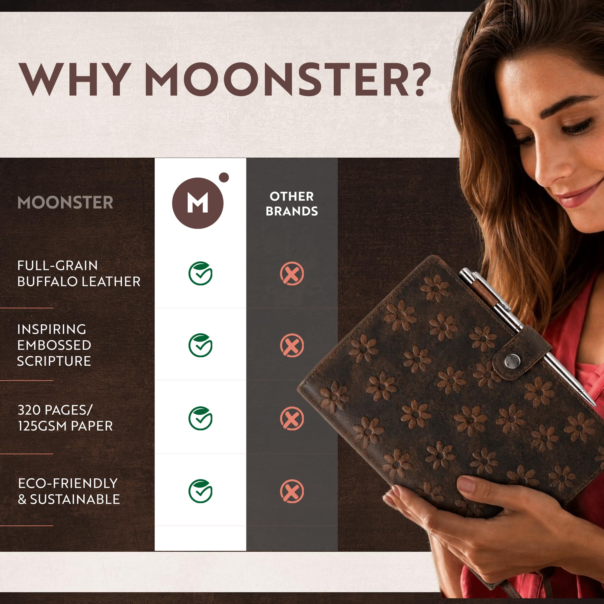 moonster Nachfüllbares Tagebuch Leder A5 – Notizbuch für Damen – Notizbuch Leder A5 - Ledereinband für Notizbücher mit Stift – Einband Liniert – Edles Notizbuch - Leather Cover Journal