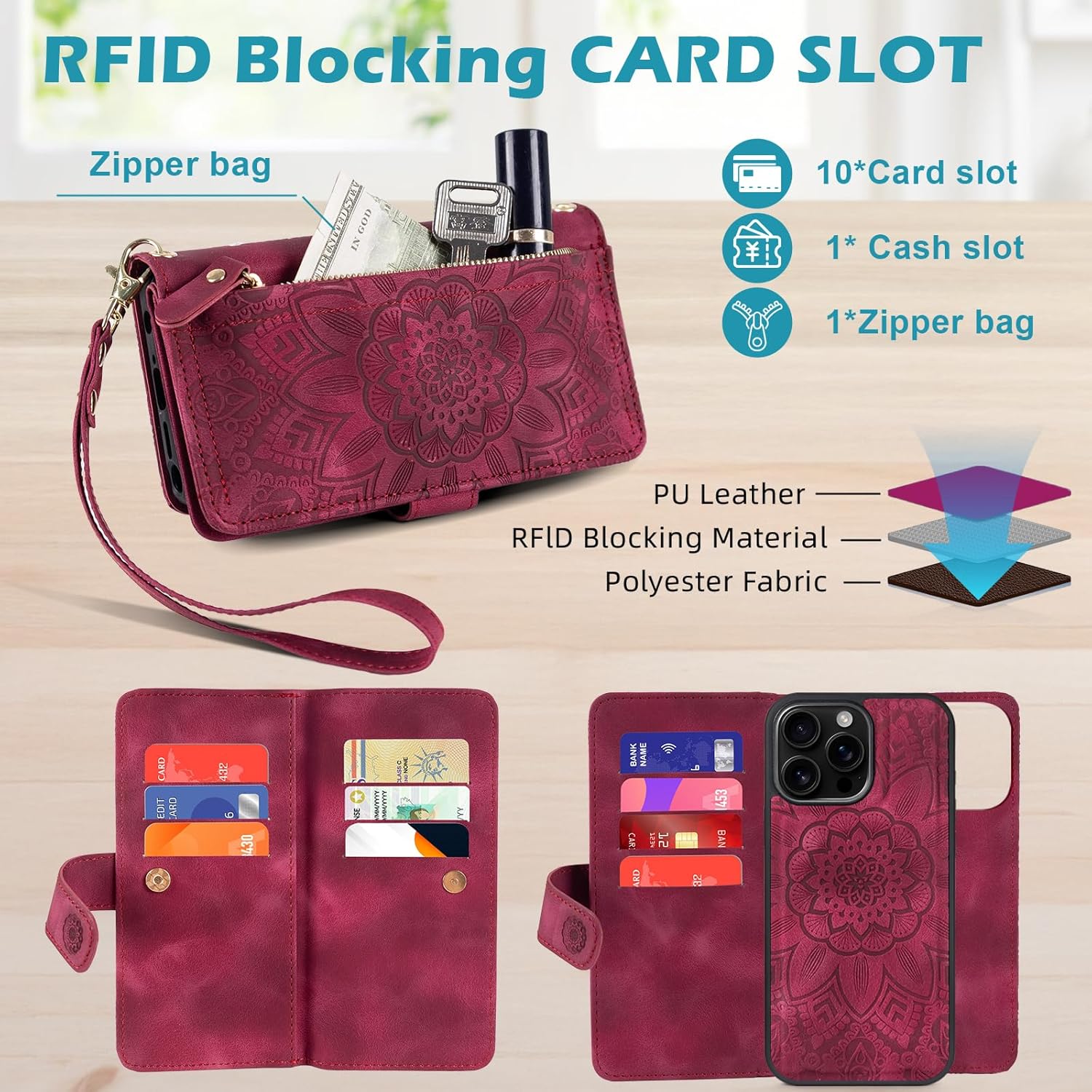 Harryshell for iPhone 16 Pro Max 5G Detachable Magnetic Case Wallet,Compatible with Magsafe Wireless Charging, [RFID Blocking] Card Slots, Cash Zipper Pocket Wrist Strap (Crossbody Wine Red)