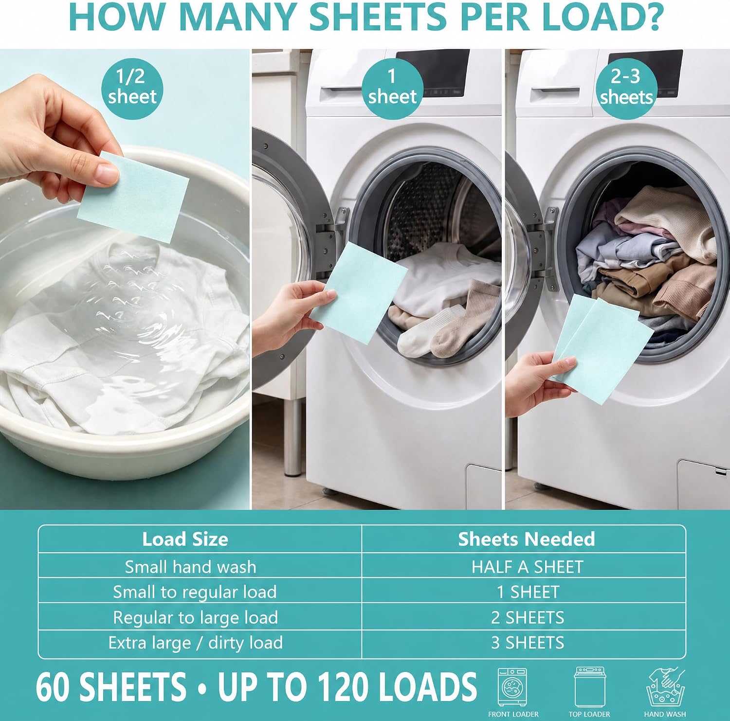 Eco Friendly Laundry Detergent Sheets 60 Count Plant Based Ultra Concentrated Laundry Sheets Plastic Free Packaging Fresh Scent Dissolves Easily No Mess No Residue For All Washing Machines.