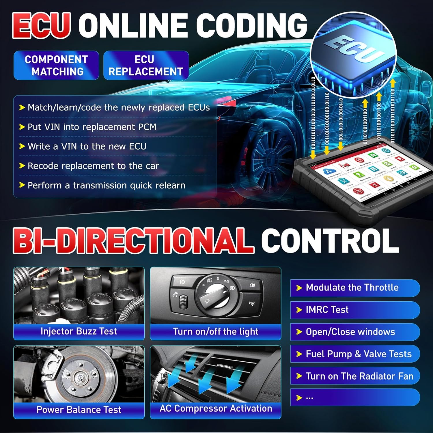 LAUNCH X431 PRO3S+ Elite with SmartlinkC 2.0,2026 Bi-Directional Scan Tool with J2534,OEM Topology Map, HD Truck Scan,ECU Code,CANFD &DOIP,FCA AutoAuth,60+ Service,2 Years Update