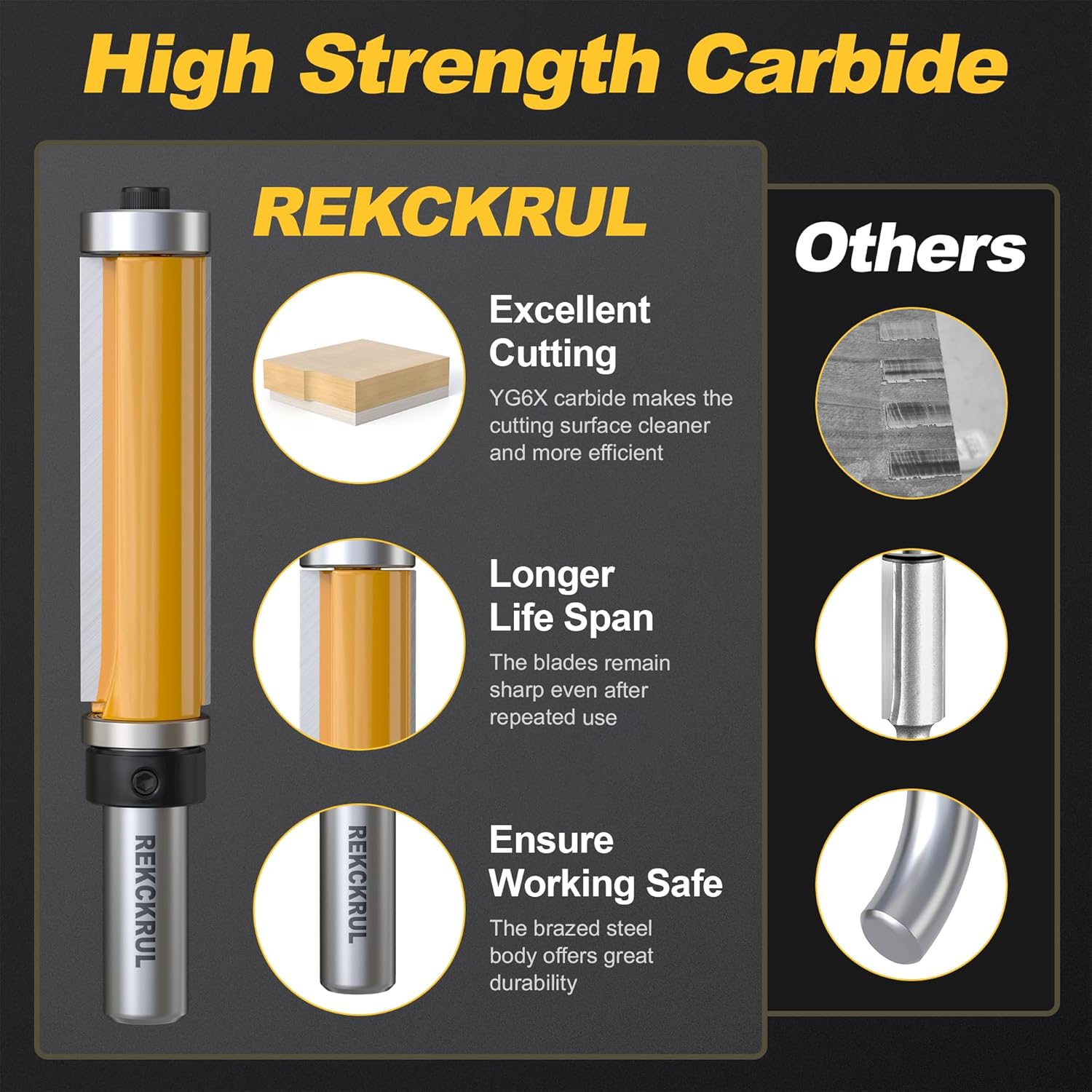 4Pcs Top and Bottom Bearing Flush Trim Router Bits Set, 1/2 Inch Shank, 3/4" Cutting Diameter, 1", 1-1/2", 2", 2-1/2" Cutting Length for Woodworking