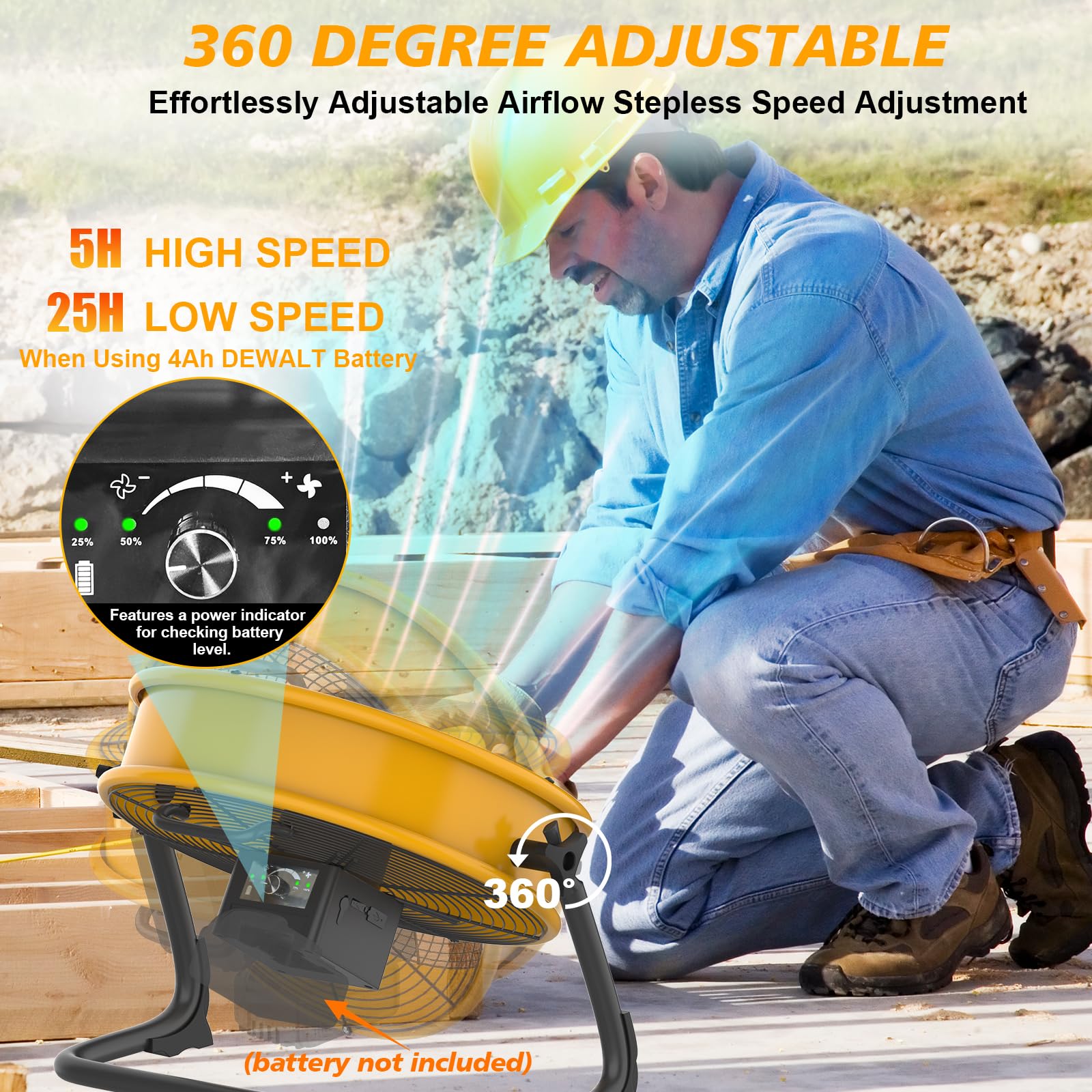 Wentylator podłogowy 40.6 cm na baterie do akumulatora Dewalt 20 V Max, przenośny wentylator z zasilaczem sieciowym i wyjściem USB, metalowy przemysłowy wentylator o dużej prędkości, bezstopniowy