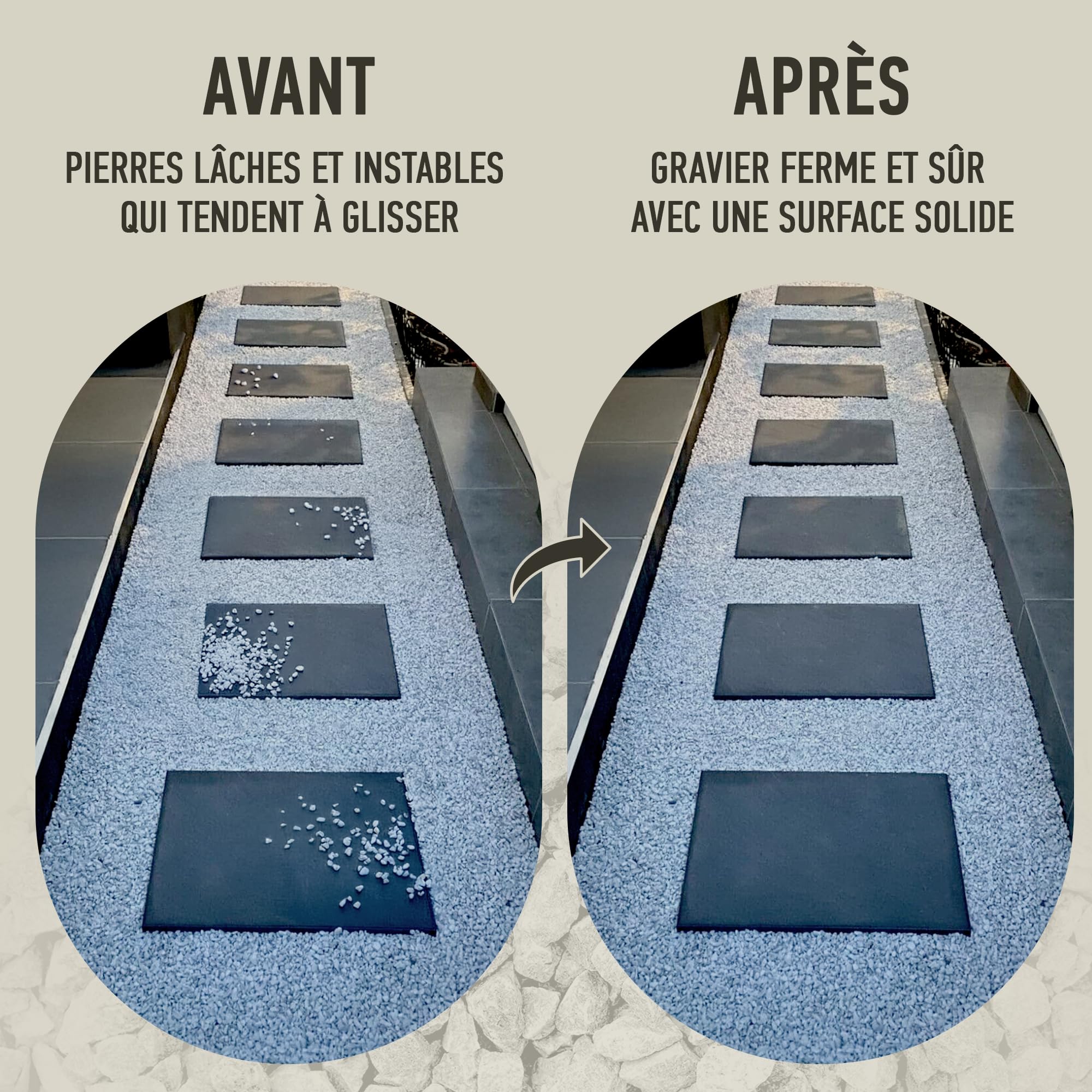Liant pour gravier extérieur 5L – Stabilisateur de gravier & colle cailloux pour allées, terrasses et jardins | Fixateur drainant anti-déplacement pour gravier, pierre et galet décoratif.