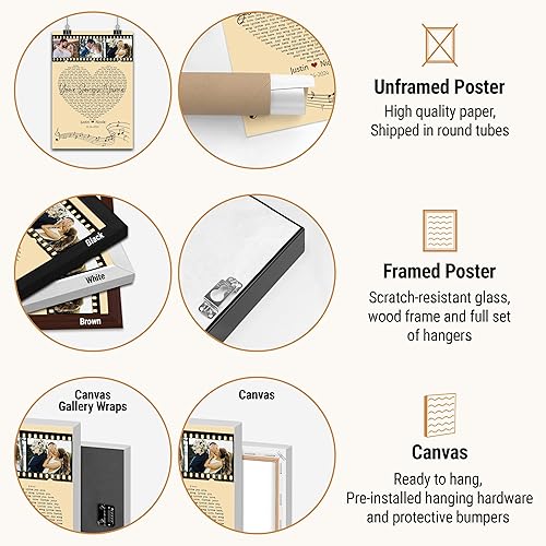 Vista 181 de VICILO Póster de letras de canciones personalizadas, enmarcado, lienzo personalizado, arte de pared, regalos para el día de San Valentín para él