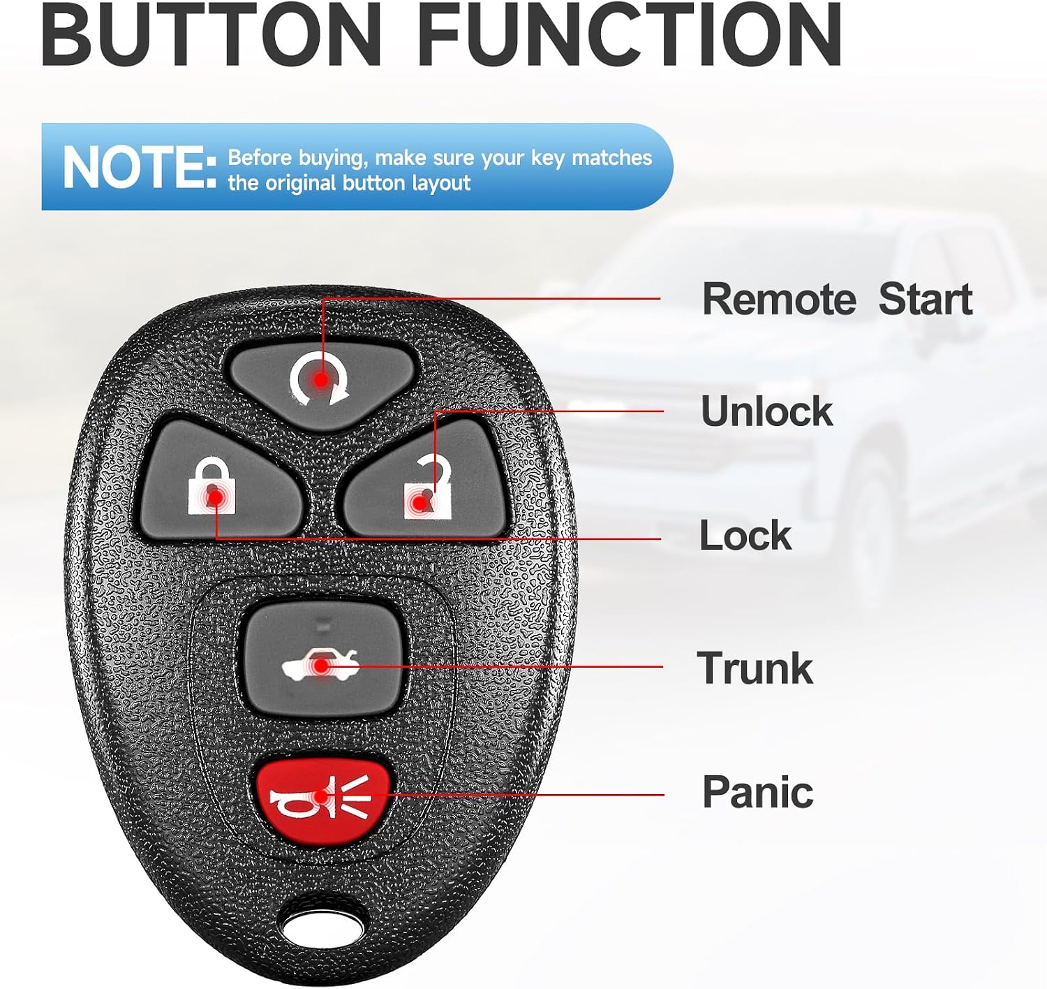 2 PCS Key Fob Remote Replacement Fits for Chevy Impala 2006 2007 2008 2009 2010 2011 2012 2013 Monte Carlo 2005-2007 Buick Lucerne 2006-2011 Cadillac DTS 2006-2011 Car Keyless Entry OUC60270 OUC60221