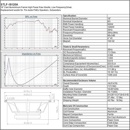 Miniatura 5 de Sound Town Woofer de marco de aluminio fundido de 18 pulgadas y 500 W (controlador de baja frecuencia), woofer de repuesto para gabinetes de