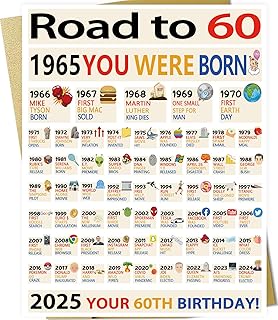 OJsensai Happy 60th Birthday Gifts for Women Men, Big 60 Years Old Birthday Card for Friends Mom Dad, Best Sixty Bday Gifts Decorations for Grandpa Grandma