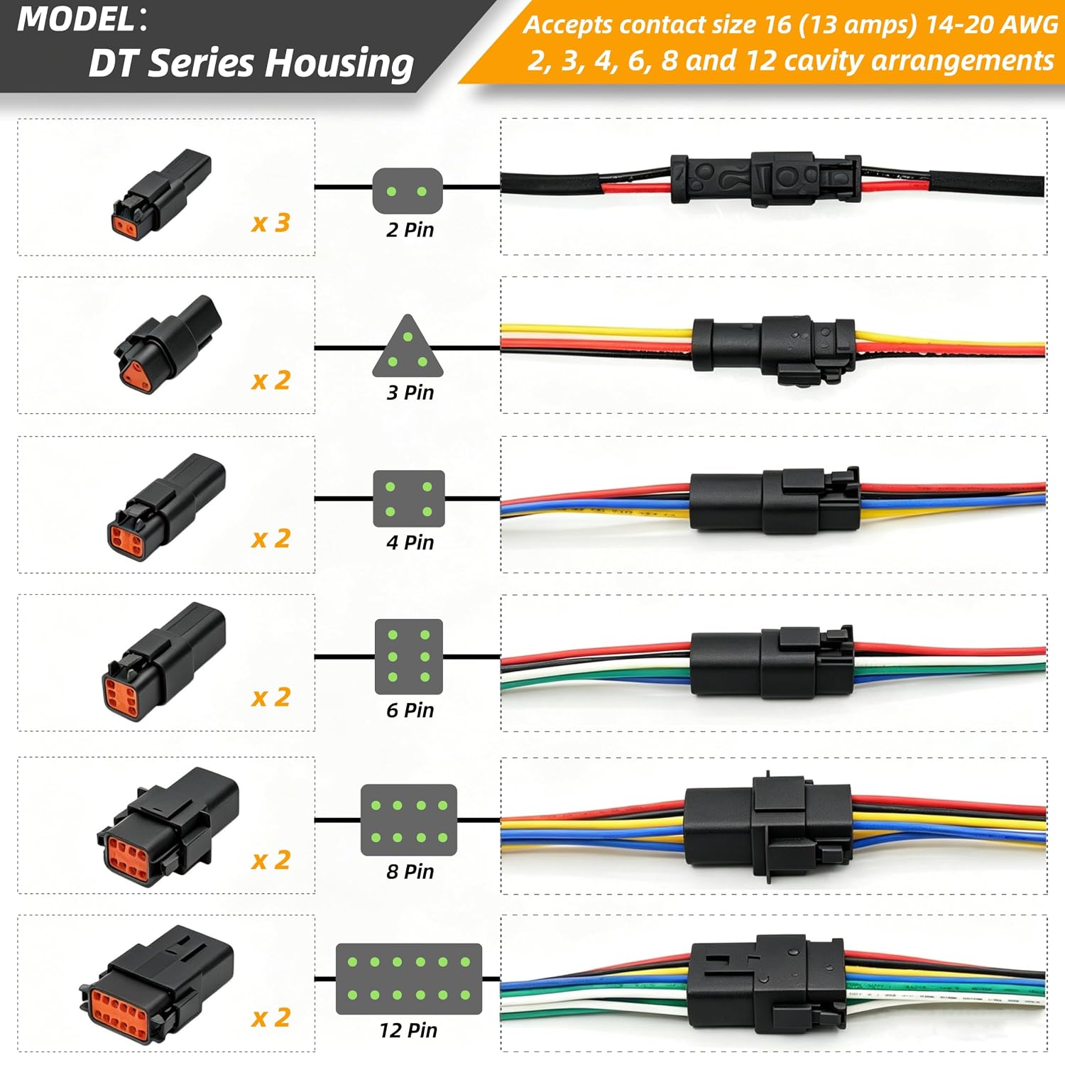 221PCS 12 Kits Deutsch DT Connector Kit with Crimper & Terminal Removal Tool - IP68 Waterproof 2 3 4 6 8 12 Pin Automotive Electrical Connectors & Size 16 Stamped Contacts for Car Truck Marine (221)