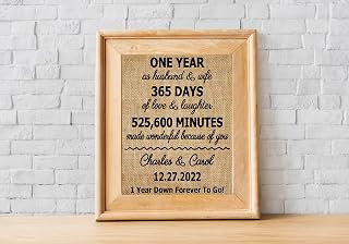 First anniversary gift ideas, 1 year anniversary gift for him,Paper anniversary for gift for wife, One year anniversary gift for her (Frame not included)