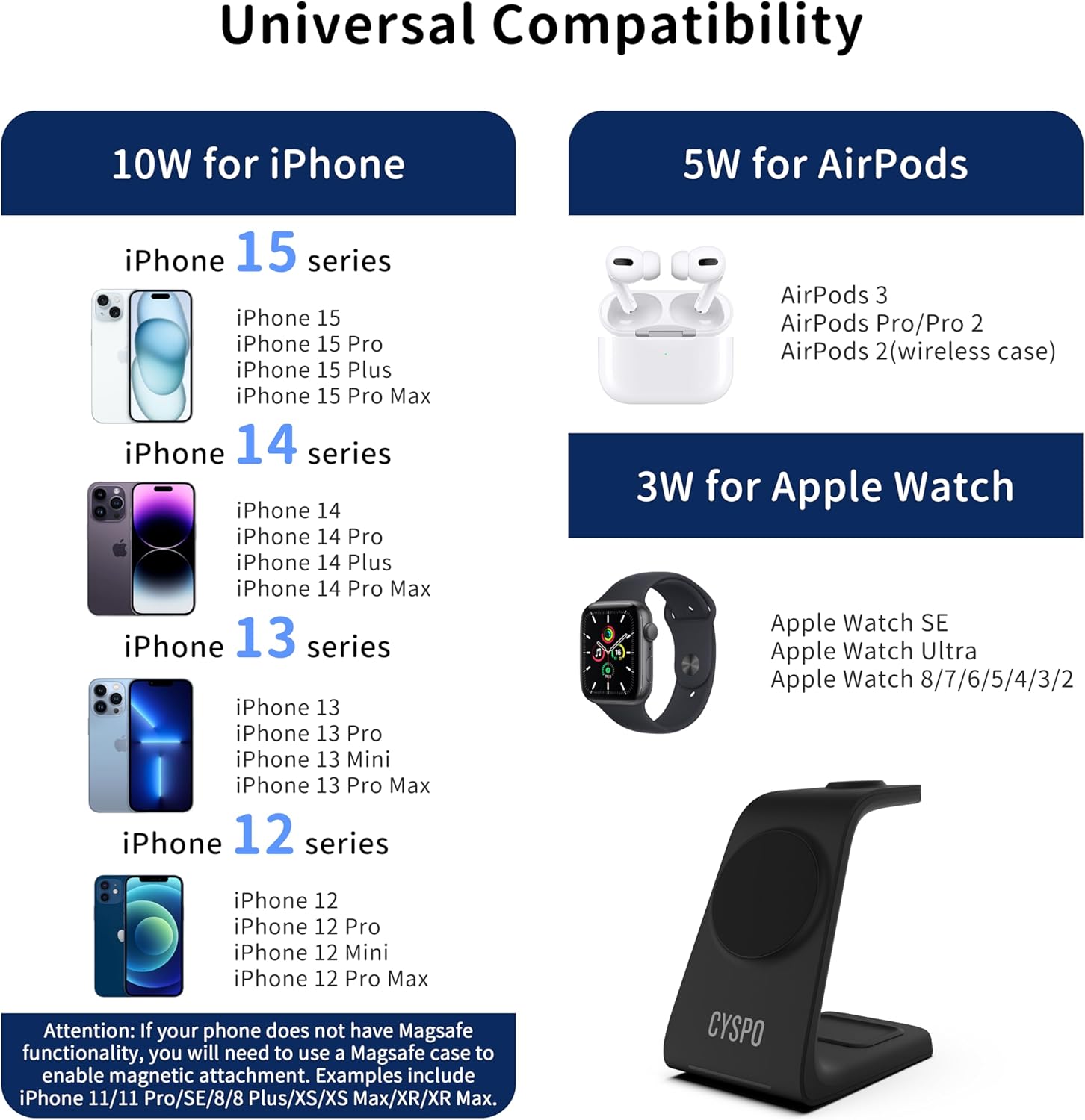 3 in 1 Magnetic Wireless Charging Stand, Fast Charging Compact Mag-Safe Wireless Charging Station Compatible with iPhone 16 15 14 13 Series, Apple Watch, AirPods Pro 4 3 2 (Wall Charger Included)
