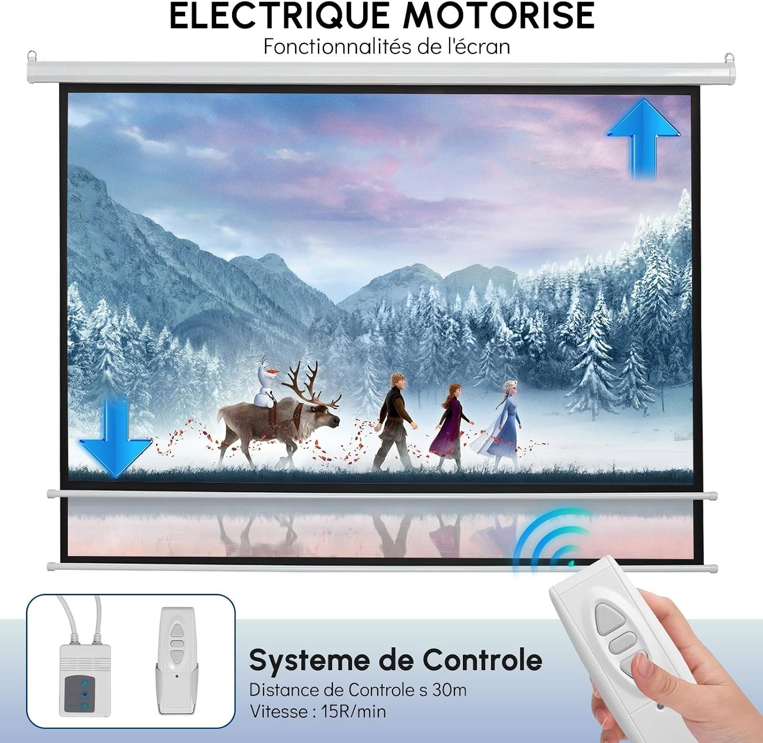 Détail du tissu de cinéma blanc et cadre métallique - écran motorisé