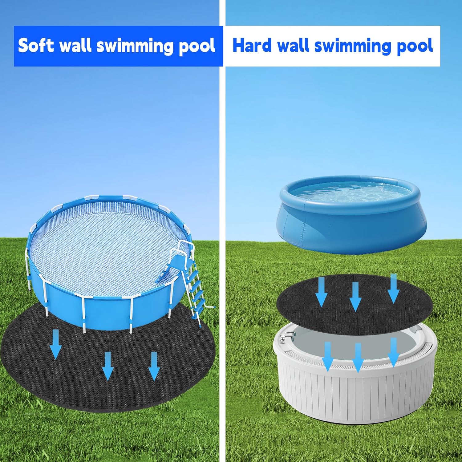 10 FT Round Pool Liner Pad for Above Ground Swimming Pools - Protects Pool Liner Outdoor Pool Mat for Pool Bottom Liner Protector to Prevent Punctures Extend Liner Life