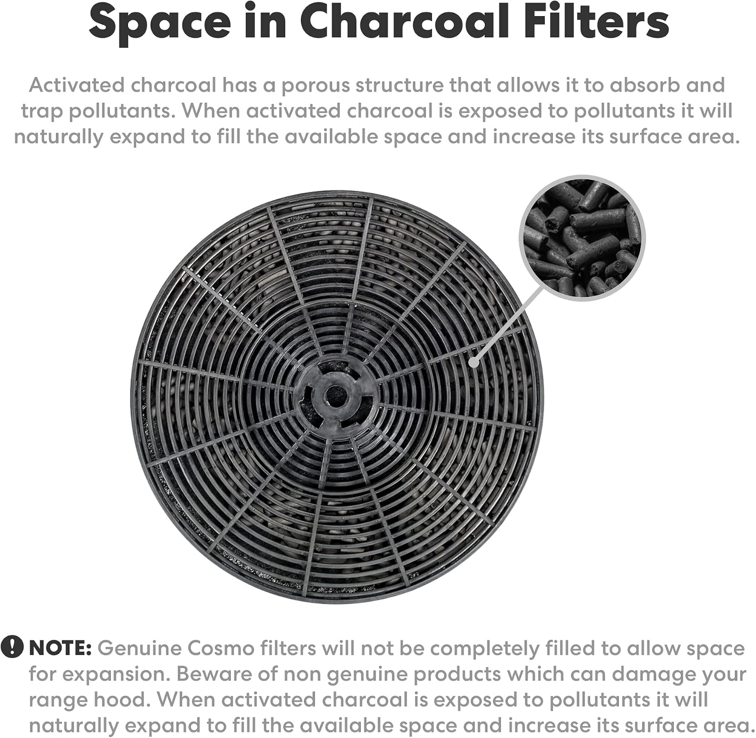 Cosmo Range Hood Filter Genuine Filter(s) (5MU30 / 5MU36 Filter - CFK4)