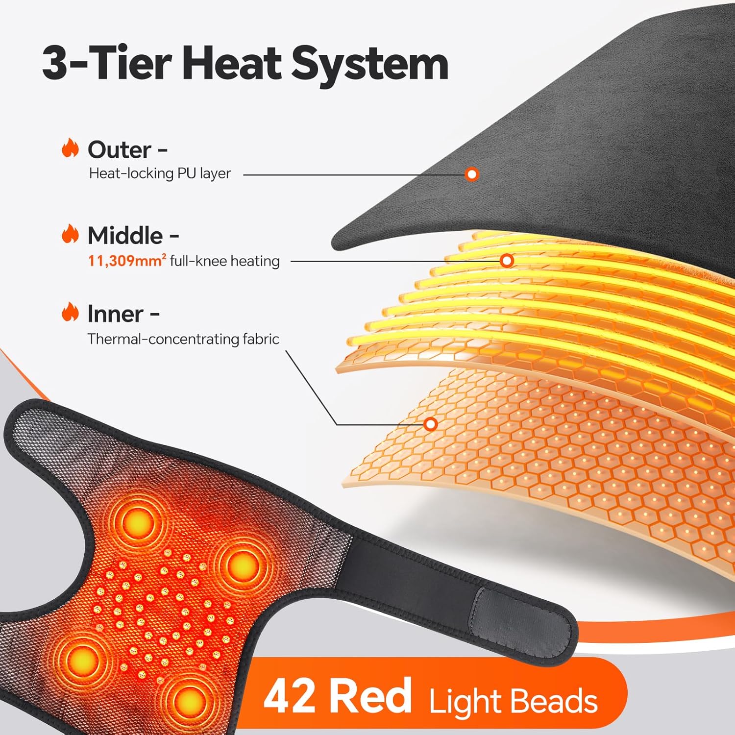 Knee Massager, Cordless Heated Knee Brace Wrap, Rechargeable Knee Massager for Knee Shoulder Elbow Pain Relief, Heating Knee Brace Support for Arthritis/Joint Stiff/Muscle Strain - Image 6