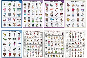 CVC Phonics Word Builders: Short Vowel Word Chart for Kids