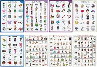 Richardy CVC Words Poster Short Vowel Word Chart for Kids CVC Beginning Phonics Word Builders Learning Toys 8.27 X 11.22 Inch 8 Sheets in Set