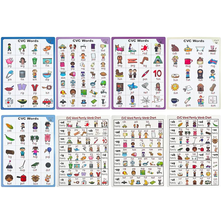 激レア＊クラスルームポスターカードWord wall words 激レア＊クラスルームポスターカード（教室） 激レア