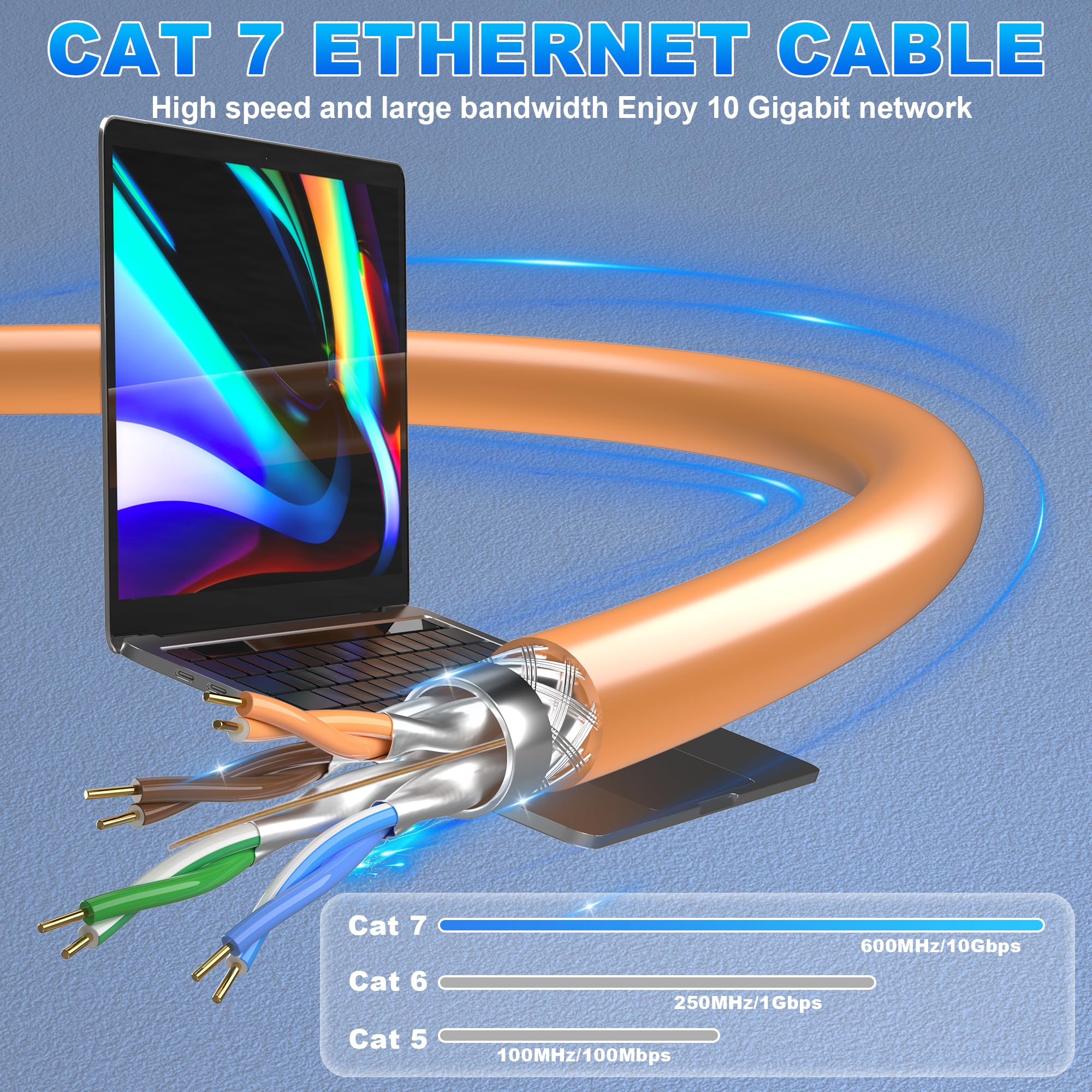 Cavo Ethernet Cat 7 per esterni, 61 m (10 RJ45), cavo Ethernet schermato SFTP Cat 7, resistente, ad alta velocità, 10 Gbps 600 MHz, sepoltura diretta, impermeabile, resistente ai raggi UV, rete, LAN