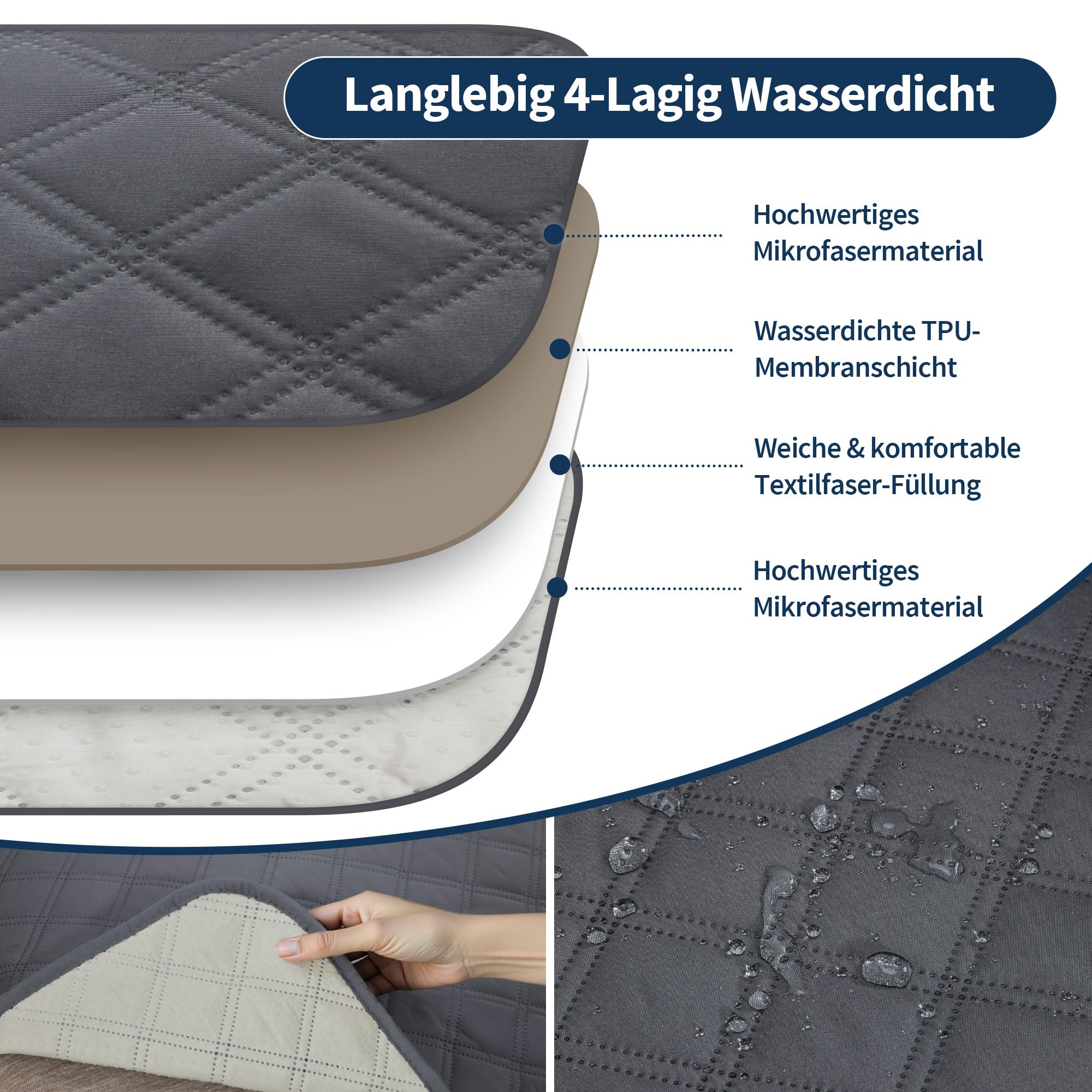 M MCombo 2 Sitzer Sesselschoner für Relaxsessel, Wasserdicht & Anti-Rutsch Sesselbezug mit Armlehne & Taschen, Kratzfester Sofabezug für Fernsehsessel 7009 7705 7719, 1833M1 (2-Sitzer)