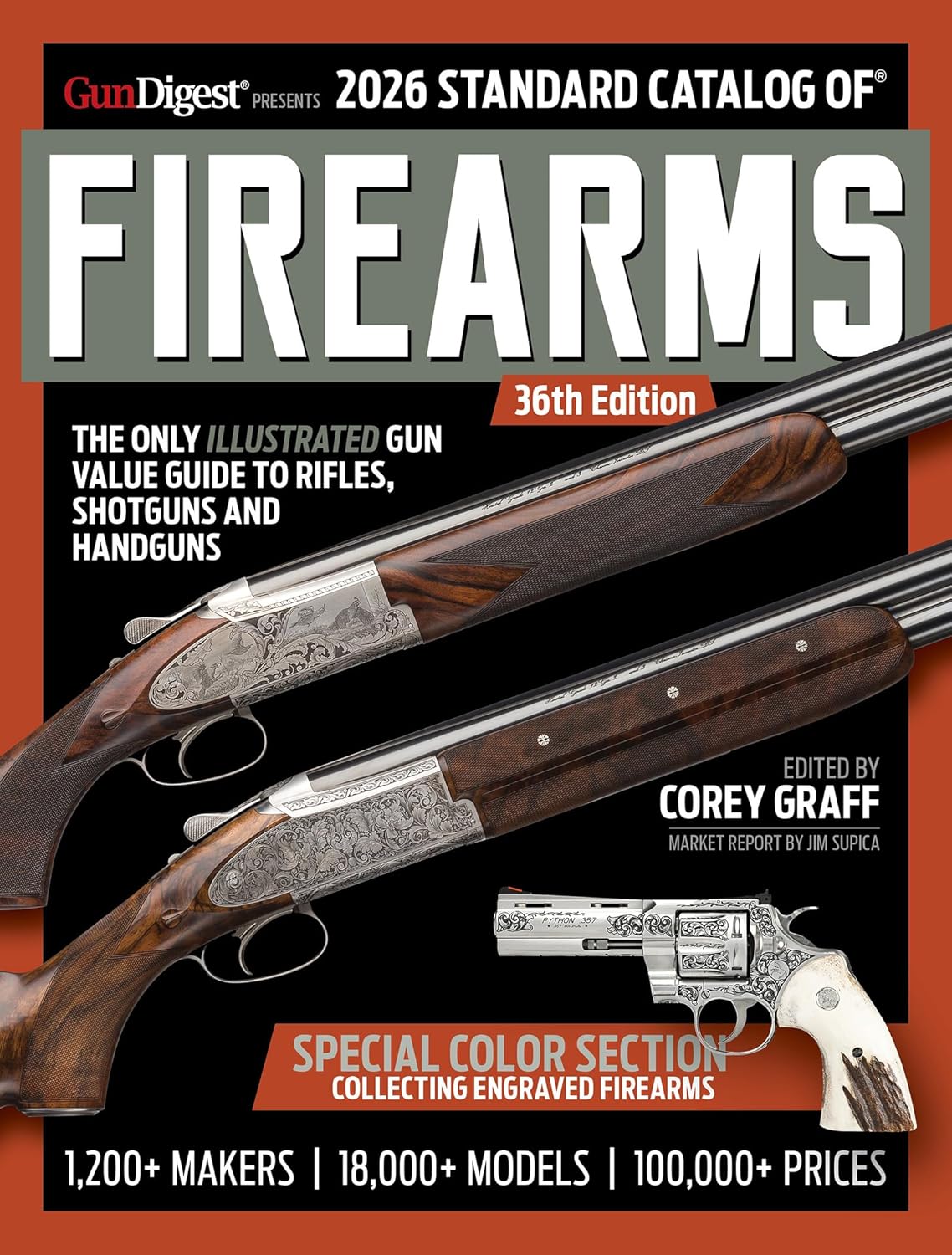 2026 Standard Catalog of Firearms 36th Edition: Ultimate Gun Values Guide with 8,000+ Photos & 100,000 Prices