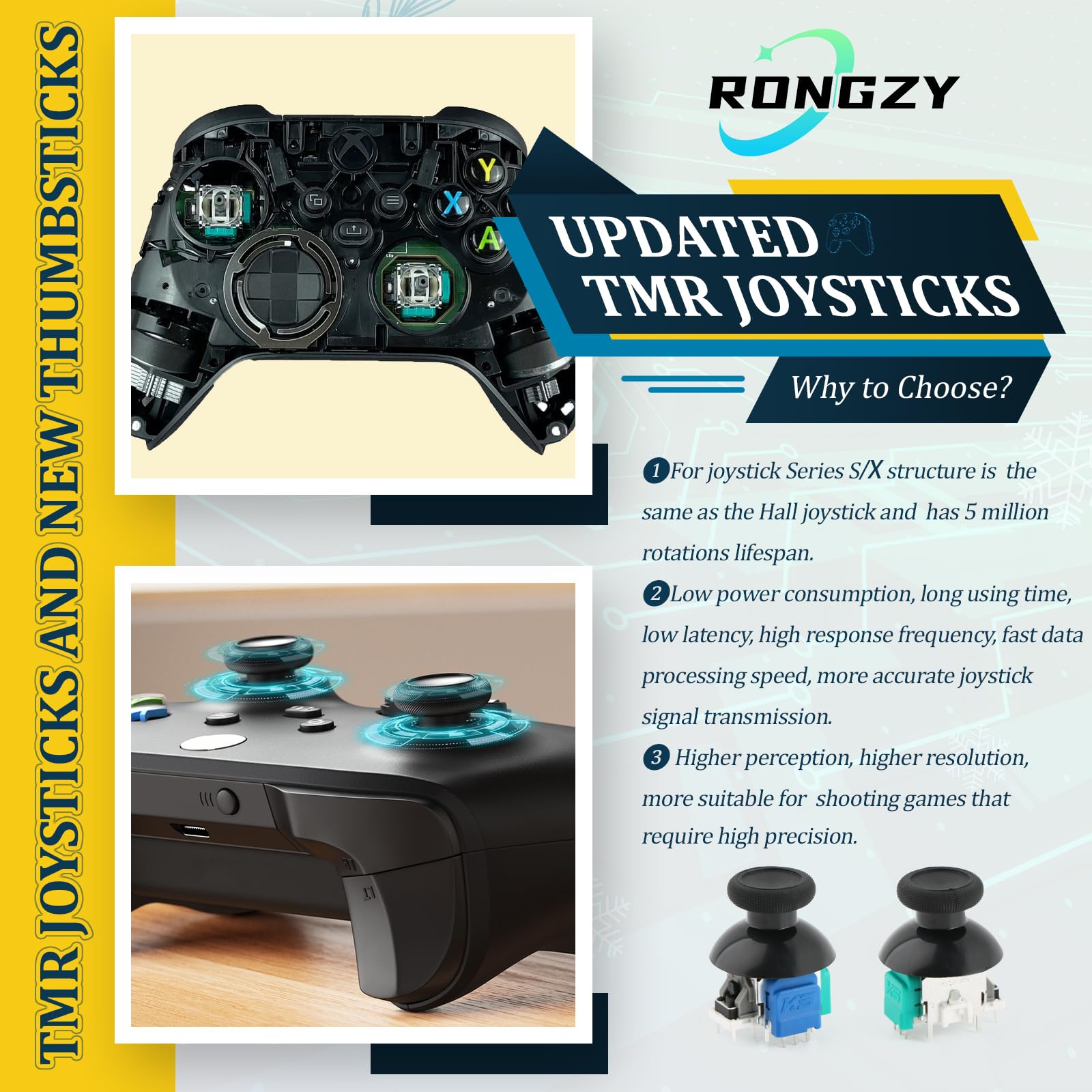 RongZy 2Pack Joysticks para Xbox Series S/X TMR Electromagnético Joystick Compatible con Xbox Series S/X Controlador Anti-Drift Sticks con Thumbsticks Repuesto con Reparar Kit Reparación