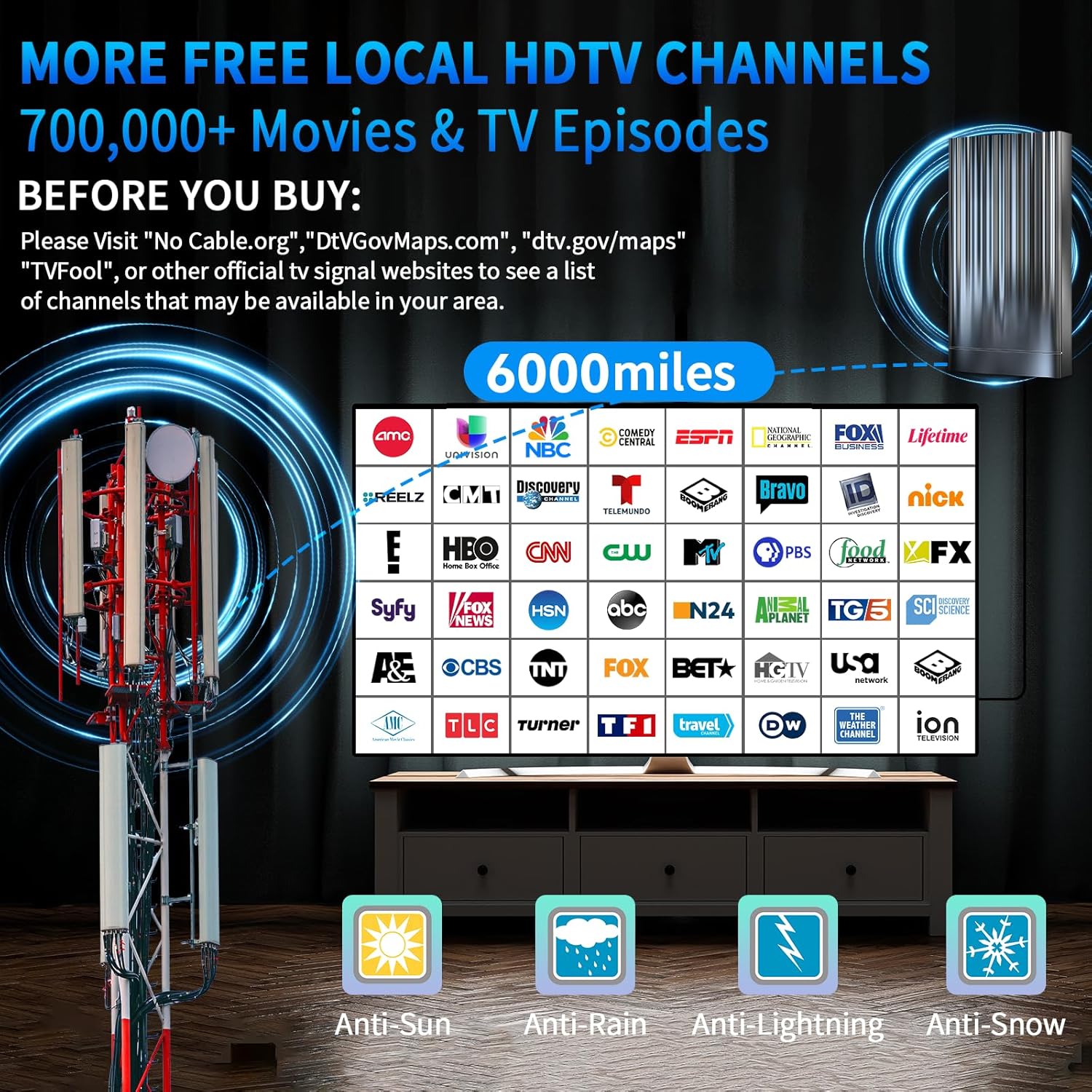 6000+ Miles Tv Antenna Indoor, 2026 Digital Antenna for Smart Tv Outdoor, Strongest HDTV for Local Channels with Amplifier, Signal Booster & 52FT Coax Cable/AC Adapter Support 8K 4K 1080p