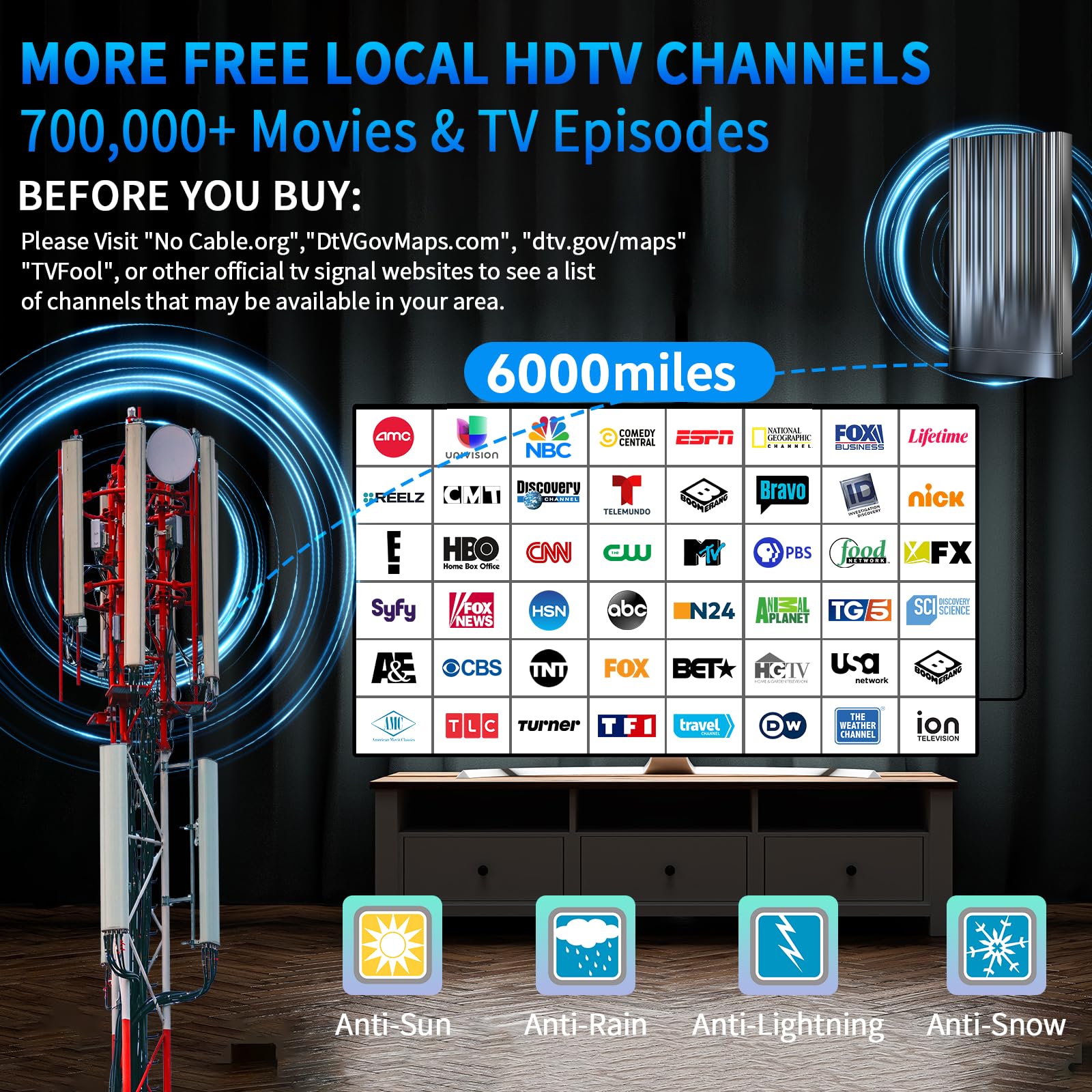 Antenna per TV da interni, antenna digitale per Smart TV all'aperto, supporto HDTV 8K 4K 1080p