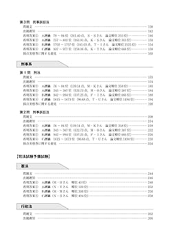 論文過去問集 論文過去問精選問題集（予備試験） | みつば 法務道場