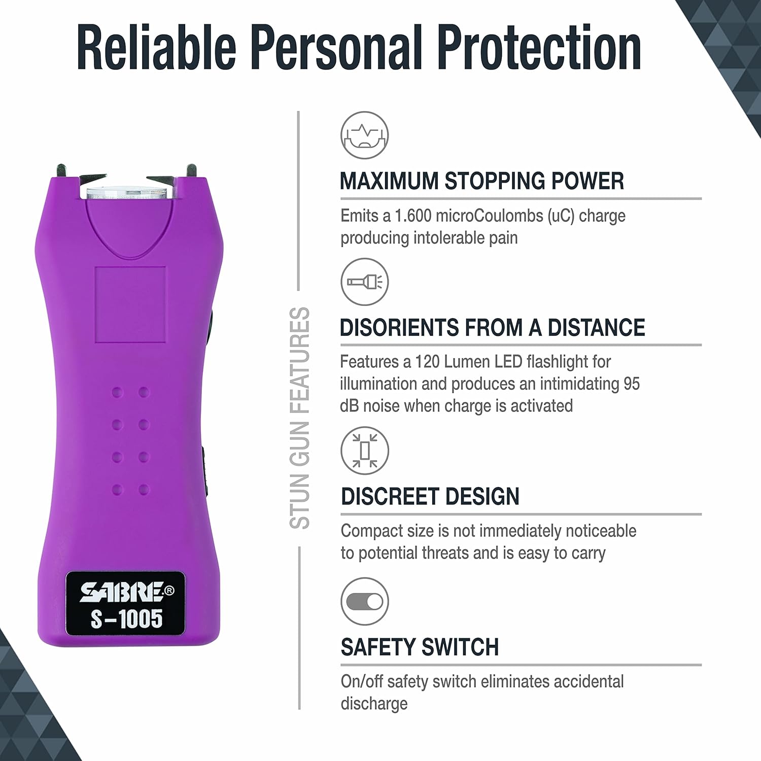 SABRE Pepper Spray and Stun Gun Multi-Range Protection Pack, 25 Bursts, 10-Foot (3 Meter) Range, Ergonomic Finger Grip, Flip Top Safety, Key Ring, Painful 1.60 μC Charge, 120 Lumen Flashlight, Compact : Everything Else