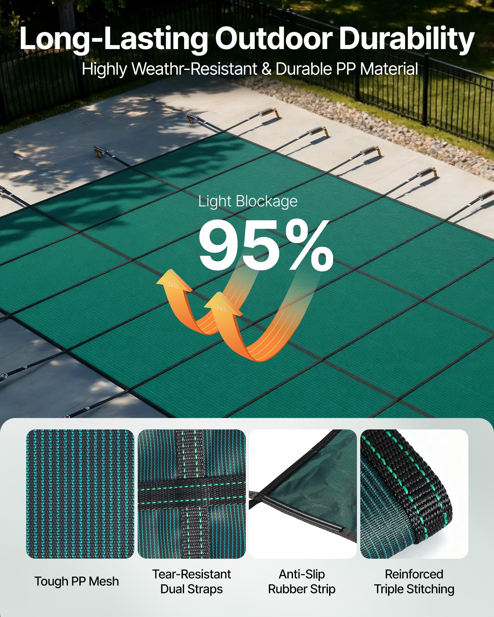VEVOR Housse de sécurité pour Piscine – Housse de sécurité enterrée en Maille Verte Solide pour Piscine – Housse de sécurité d'hiver (4,6 x 9,6 m)