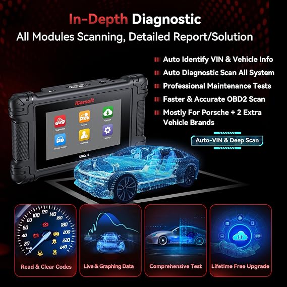iCarsoft POR V4.0 Bidirectional Diagnostic Tool for Porsche, All System Full Active Tests 27 Services OBD2 Scanner for Porsche, Code Reader, Auto VIN