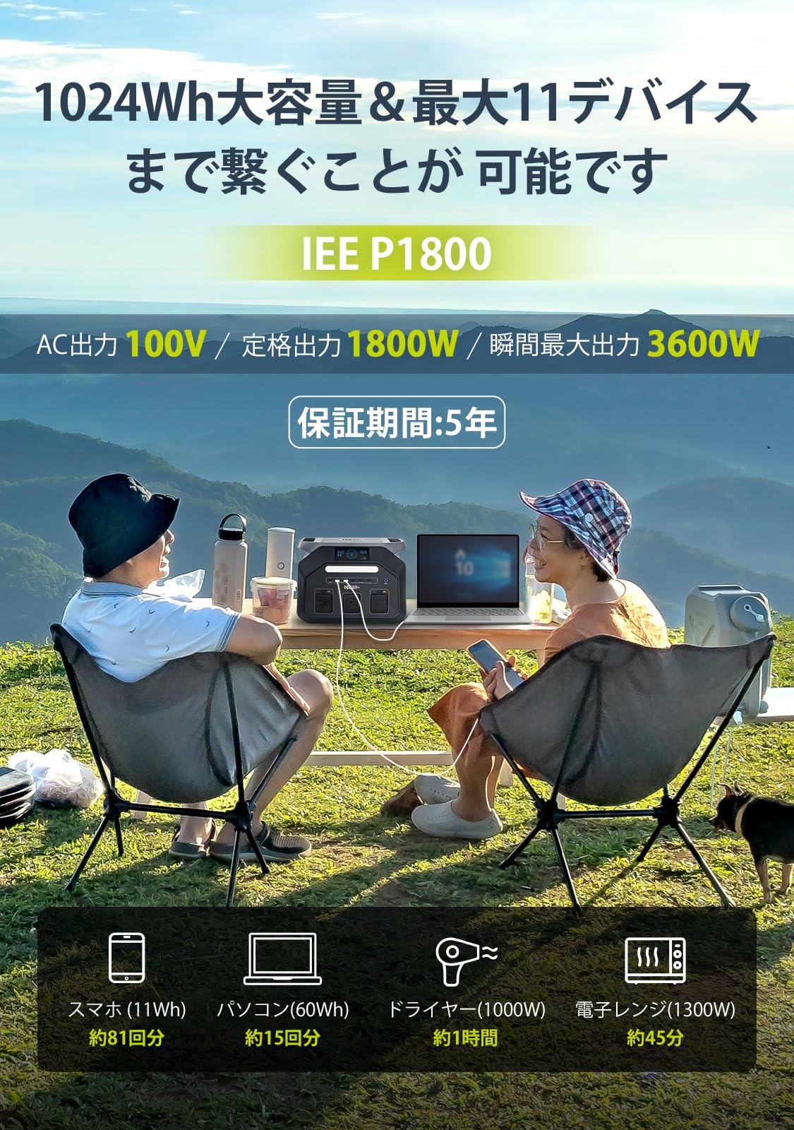 Amazon.co.jp: IEEtek ポータブル電源 P1800, 1024Wh大容量