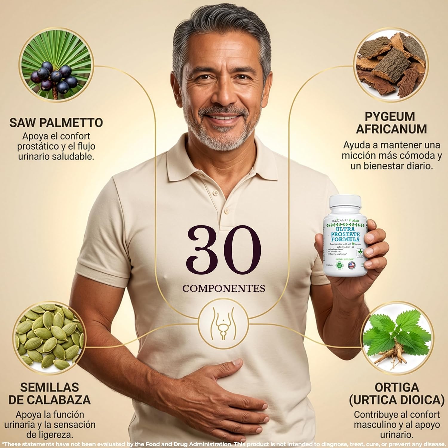 TODICAMP Prostate Support Supplement Formula with Saw Palmetto Extract and Bladder Control Complex - 30 Day Supply