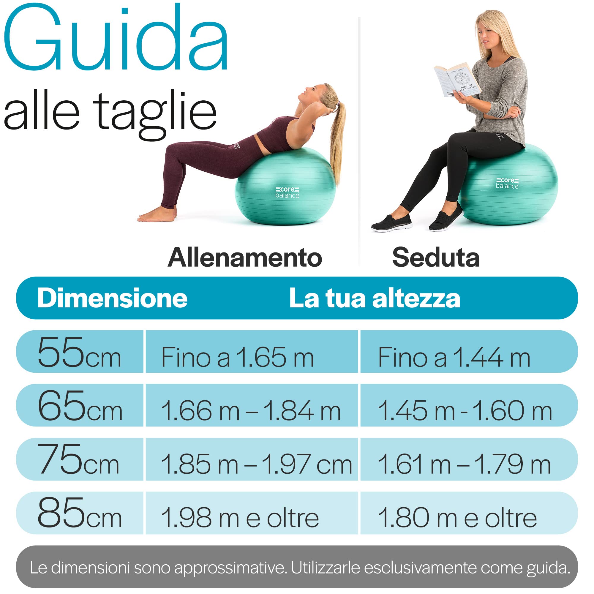 Core Balance Gym Ball- Palla da Palestra in Materiale Resistente- Esercizi Fitness Yoga Gravidanza -Anti Scoppio- Anti Scivolo- 55cm 65cm 75cm 85cm- Pompa rimozione Inclusi