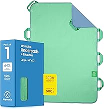 Improvia Positioning Bed Pad, with 8 Reinforced Handles, Quick-Drying, Washable, Waterproof, for Lifting, Turning, Transfering, Elderly and Incontinence Patients (Green, 34" x 52" - Pack of 1)