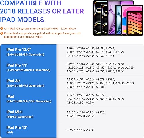 Miniatura 2 de Tilt Sensitivity - Lápiz capacitivo para rechazo de palma para Apple iPad 2018 y posteriores 6789 generaciónipad Pro 11  Pro 129 345Air 345Mini 56