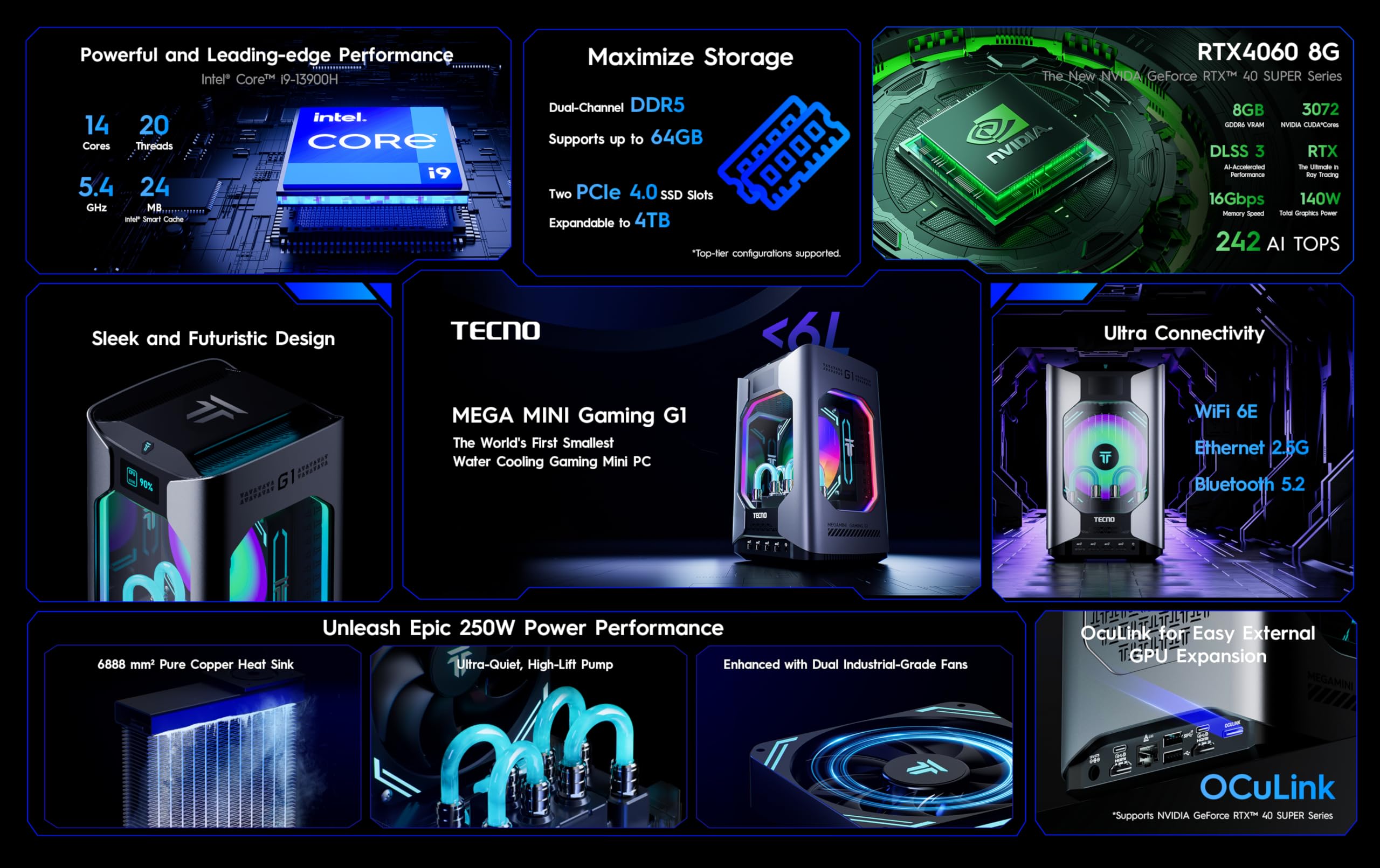 Tecno PC Gaming Mini - MEGAMINI G1, Intel® Core™ Intel i7-13620H, 16GB RAM, 1TB SSD, GeForce RTX™ 4060 Desktop 140w, Windows 11 Home, Watercooled, Grigio