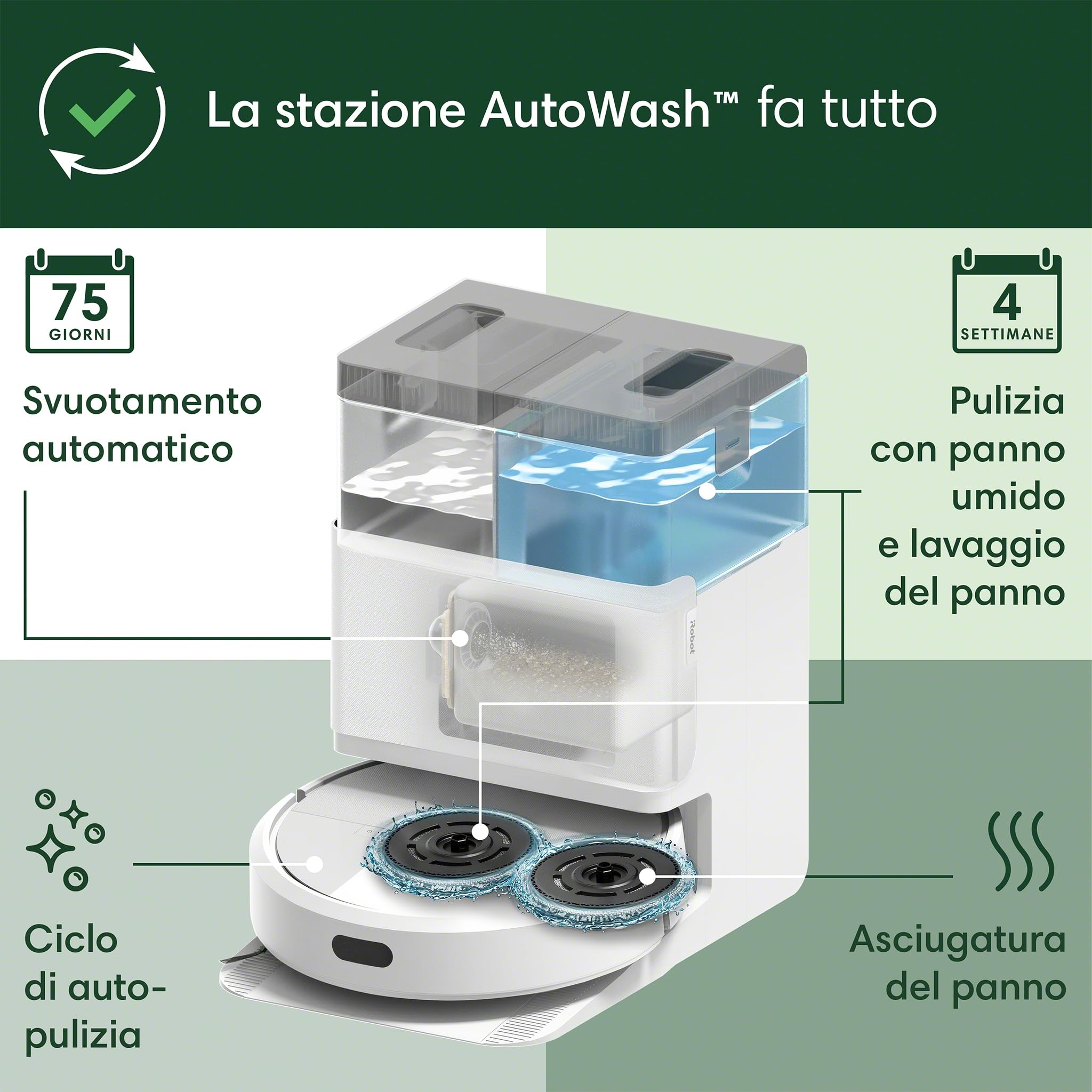 iRobot Roomba Plus 405 Combo + Stazione AutoWash, Robot Aspirapolvere Lavapavimenti, LiDAR, Rilevamento Tappeti, Previsione Pulizia Pavimento, DualClean, SmartScrub, Controllo Vocale e App, Bianco