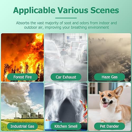 Miniatura 7 de Filtro de repuesto Core 300 para LEVOIT Core 300 y Core 300S, 3 en 1 H13 True HEPA, carbón activado de alta eficiencia, Core 300-RF-TX, paquete de